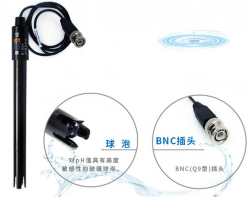 E-201型復合電極（塑殼不可充，適合戶外應用）