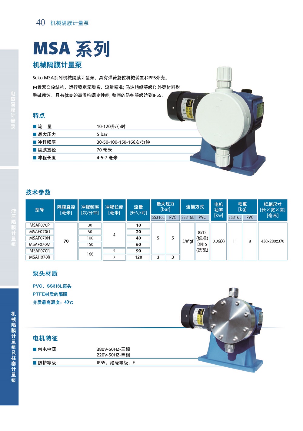 SEKO計量泵MSA系列參數(shù).jpg